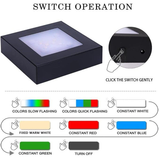 LED_SQUARE - Square LED light Base